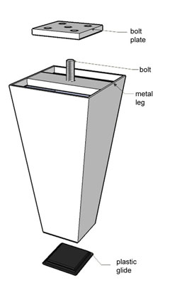 Plate and Support Mounted Legs Plate and Support Mounted Legs